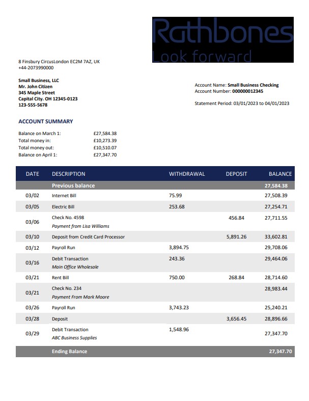 Modèle Word et PDF de relevé de compte d'entreprise de la Rathbones Bank